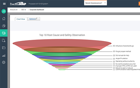 print ration card 2018 Safety Observation (BBS) Software Based  Behavior Safety